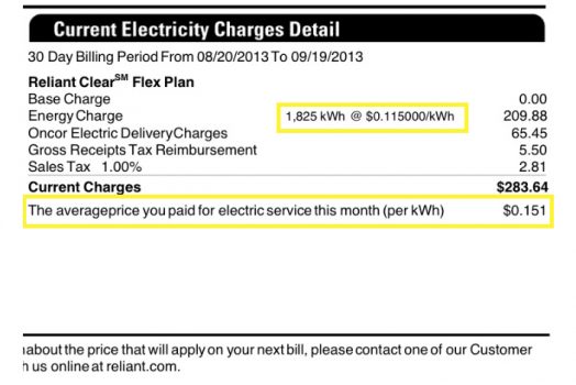 How to Determine Your Solar Energy System Size